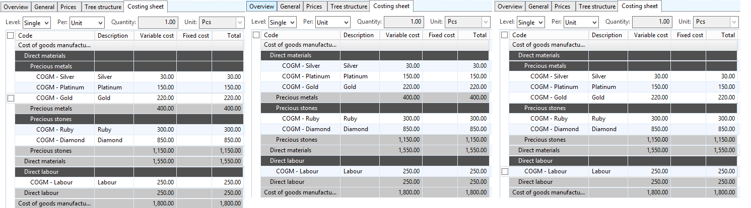 Comparison between the costing sheet with different header and total settings for the Precious metals group