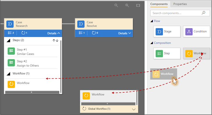 Call on-demand workflows in a business process flow