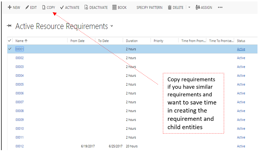 Fulfillment enhancement: Substitute resource: Copy requirements