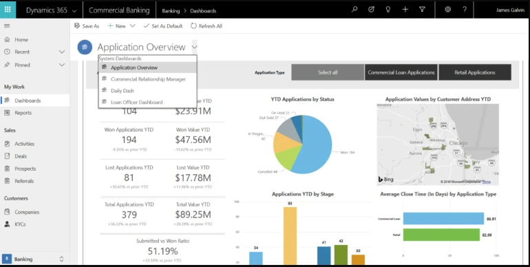 Screen capture of the Dynamics 365 Banking Accelerator workflow dashboard
