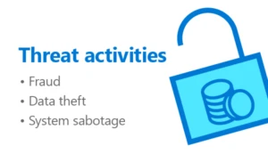 Insider threat activities
