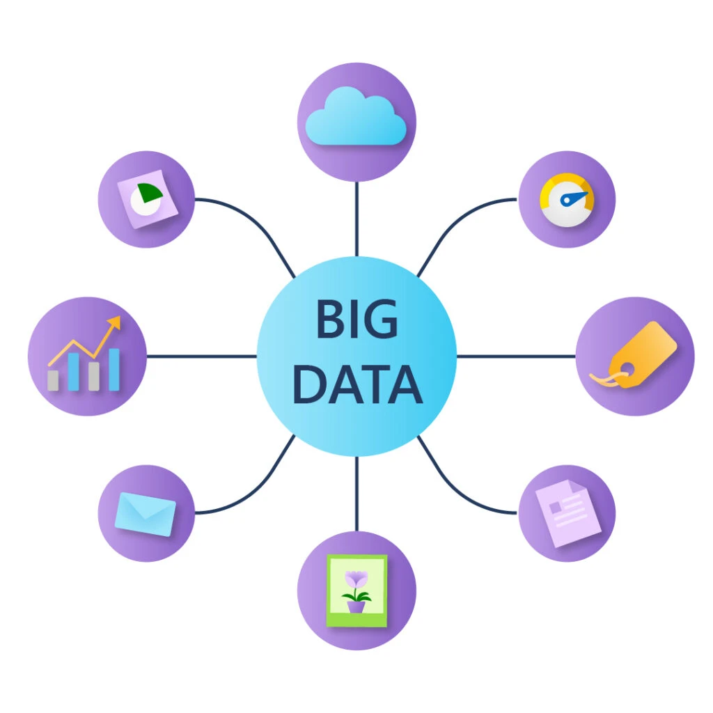 A graphic of big data