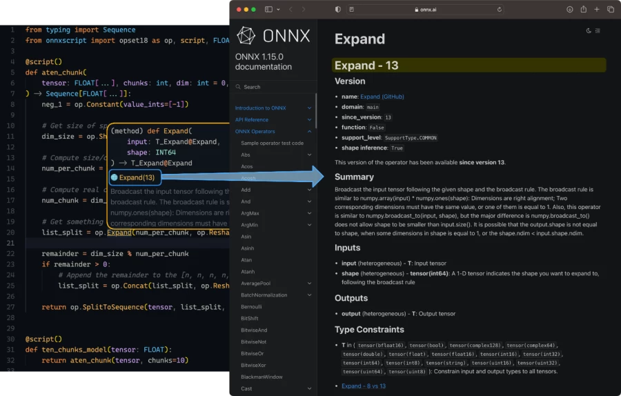 A screenshot of Visual Studio Code displaying a hover tooltip for the ONNX Expand operator with inline documentation linking to full online documentation. 