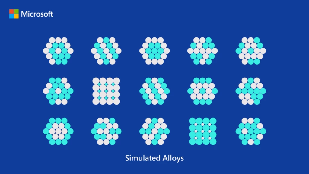 An infographic depicting 15 separate molecular structures with the label "simulated alloys" 