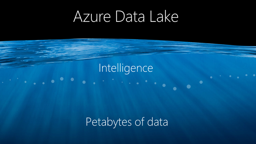 Azure Data Lake Petabytes of Data