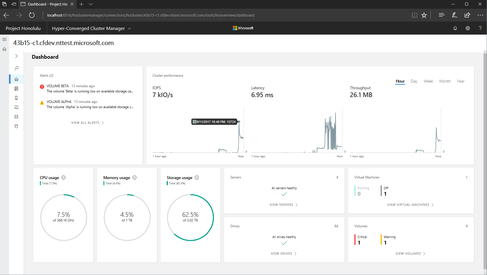 Silvio Di Benedetto - Microsoft 365 app: customize and deployment