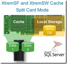XtremSF_and_XtremSW_Cache_Split_Card_Mode