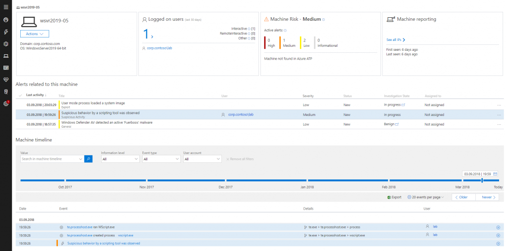 Microsoft Windows Server 2019