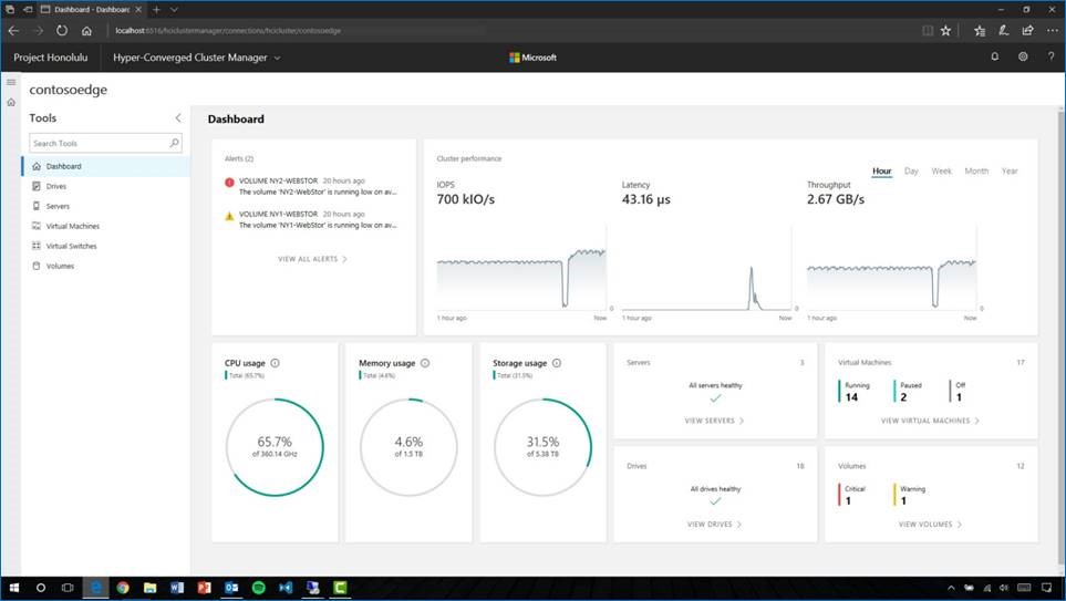 Microsoft Windows Server 2019