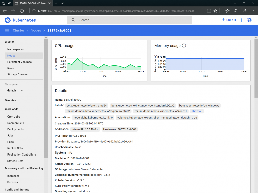 Microsoft Windows Server 2019