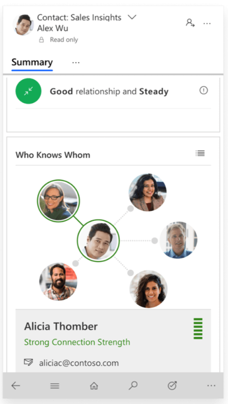 Notes analysis feature in Dynamics 365 Sales Insights.