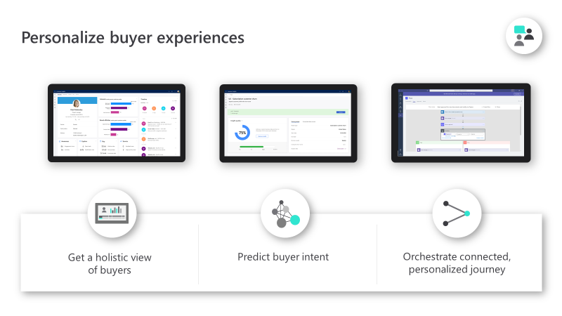 Dynamics 365 for Marketing enables you to personalize buyer experiences and predict buyer intent.