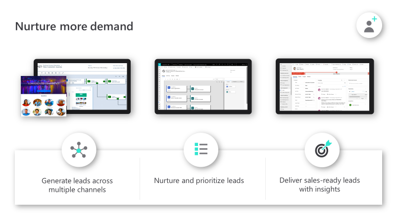 Dynamics 365 for Marketing helps generate, nurture and prioritize sales-ready leads.