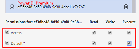 Grant Power BI Premium access
