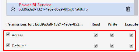 Grant Power BI Service access