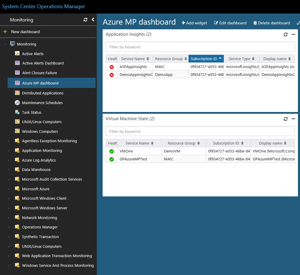 Dashboard for Azure resources in SCOM web console