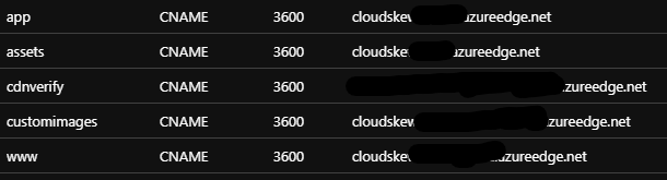 a screenshot of azure dns cname records