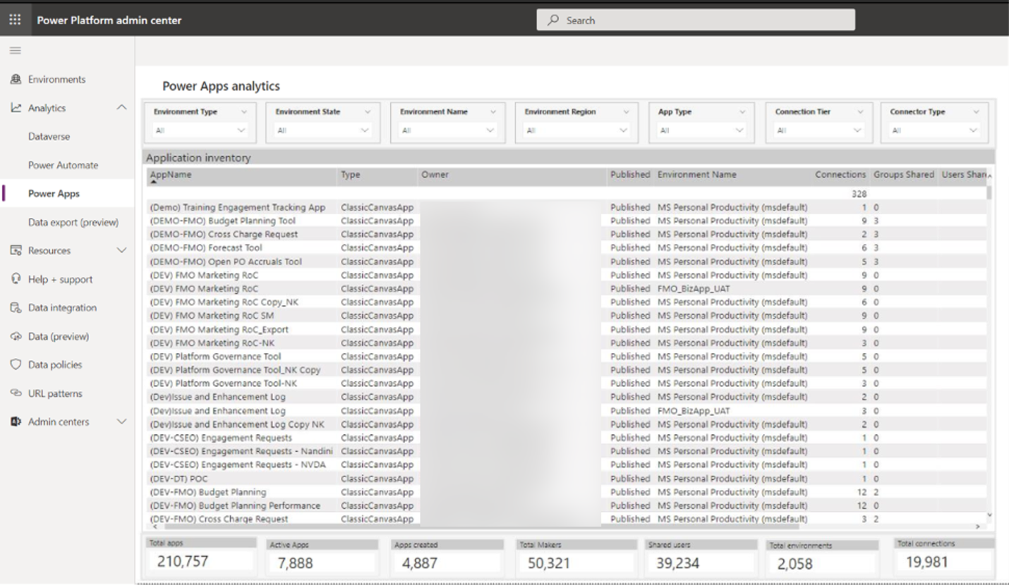 New Power Platform admin center tenant reporting depicting apps across all environments. 