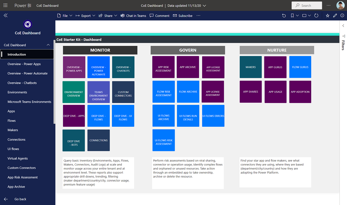 Screenshot of Center of Excellence (CoE) Starter Kit dashboard