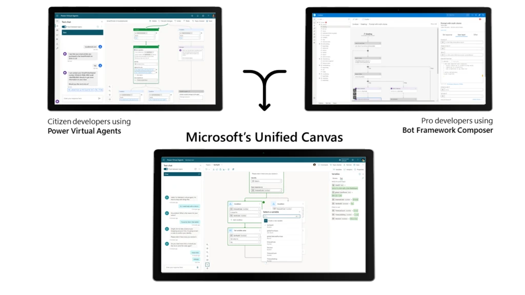 Microsoft Power Virtual Agents and Microsoft Azure Bot Framework composer combined to create Microsoft’s evolved conversational bot authoring canvas.