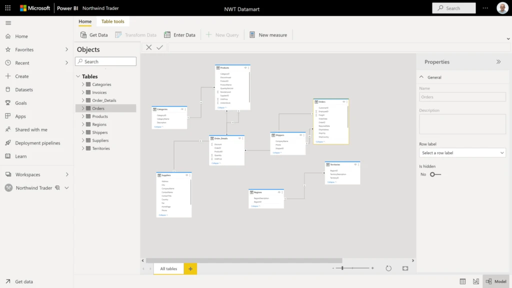 Power BI datamarts' tables view.