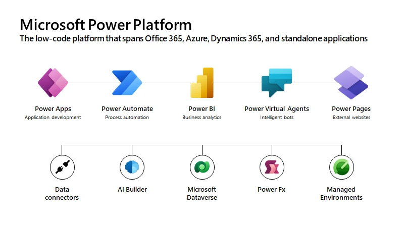 MicrosoftTeams Image 8.webp