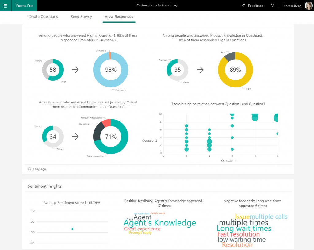 Quickly analyze survey results with intelligent insights with Microsoft Forms Pro.