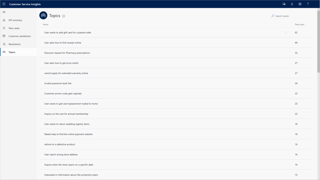 Screenshot showing Topics page