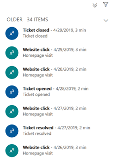 a vertical timeline with expand and collapse buttons on each heading