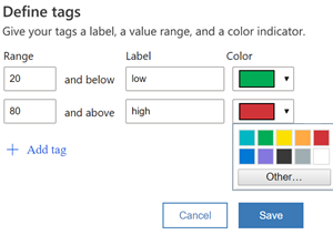 snippet of defining visual shortcuts for measures in the Dynamics Customer Card