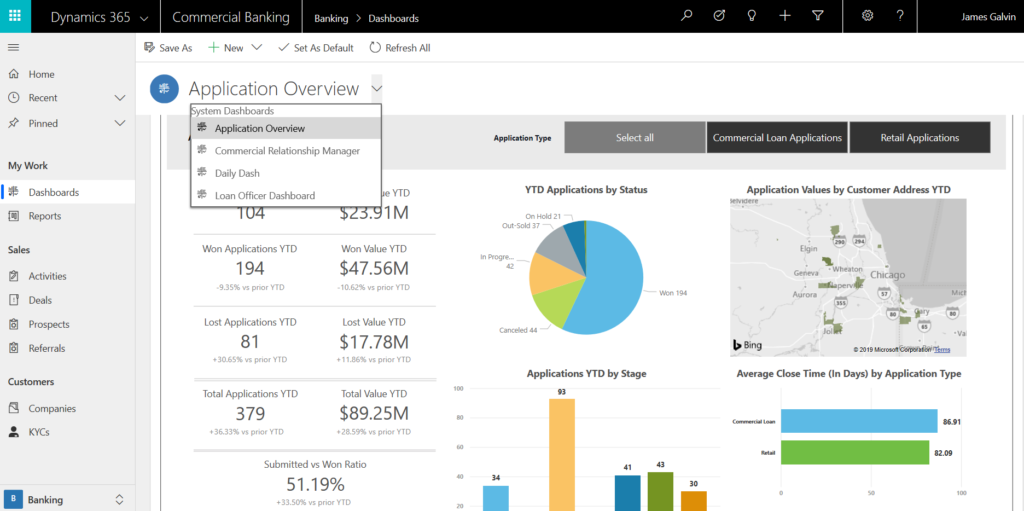 Branch managers can easily use a PowerBI dashboard with near real-time insights into the status of commercial deals and retail accounts at the branch location, either in Power BI or embedded in Dynamics 365.