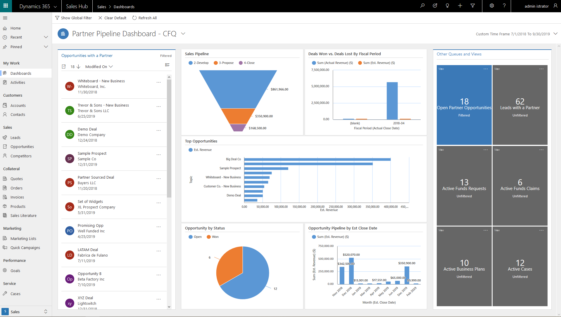 Dynamics 365 partner pipeline dashboard.