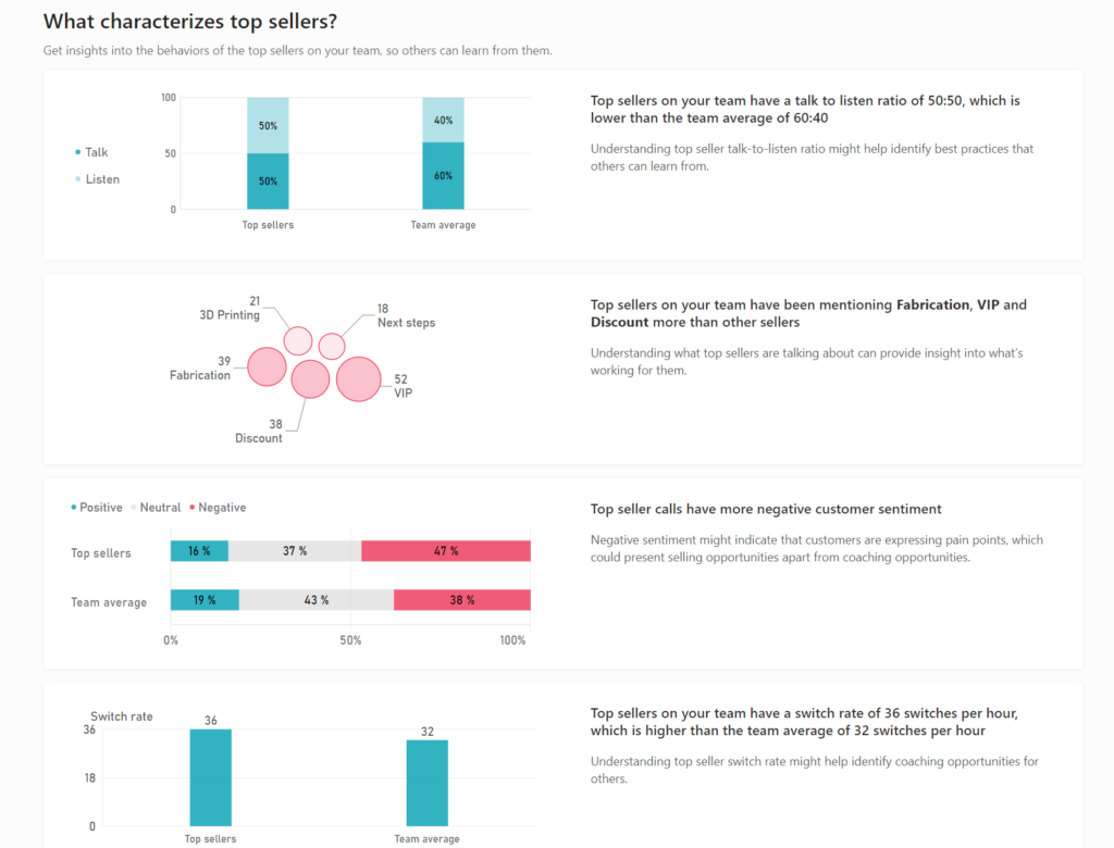 What characterizes Top sellers