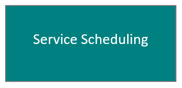 Service scheduling