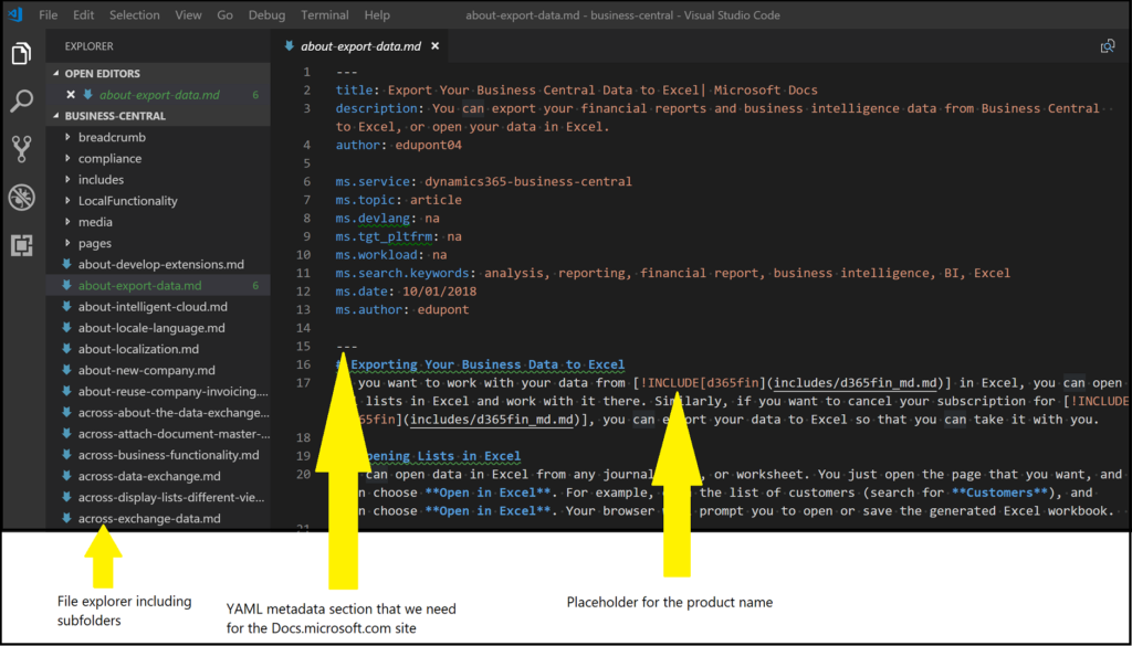 A screenshot of MarkDown in Visual Studio Code with call outs for metadata and validation errors.