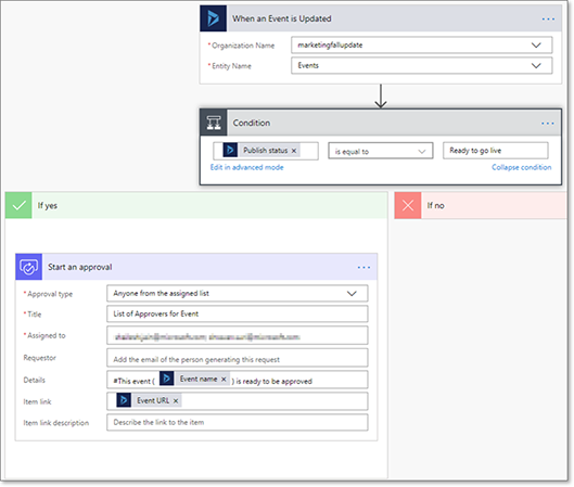 Approval logic in Microsoft Flow