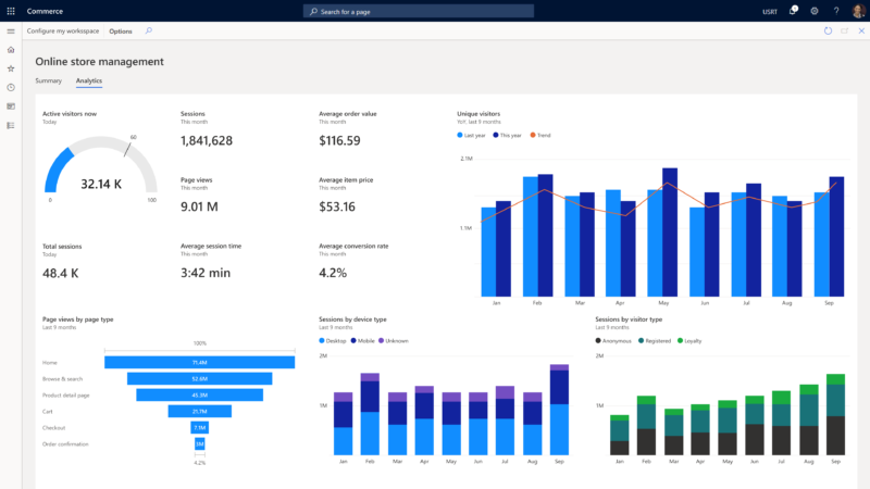 Deliver smarter, connected retail experiences with Dynamics 365 ...