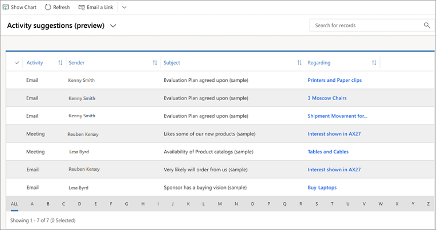 Activity suggestion grid view.