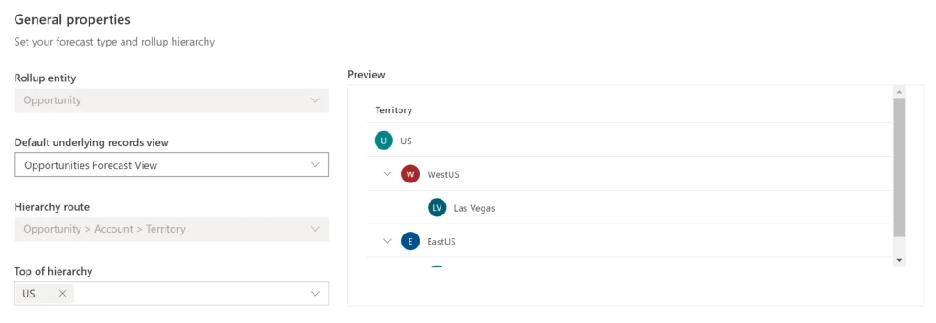 Dynamics 365 Hierarchy selector.