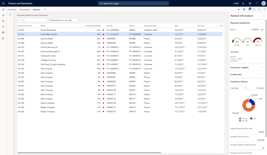 Predict customer payments with Dynamics 365 Finance.