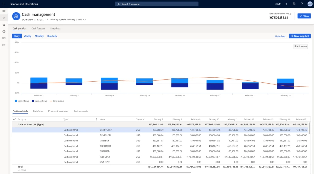 Microsoft brings new AI-powered features to Office 365 and Dynamics 365