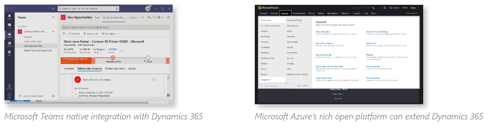Microsoft Azure’s rich open platform can extend Dynamics 365.