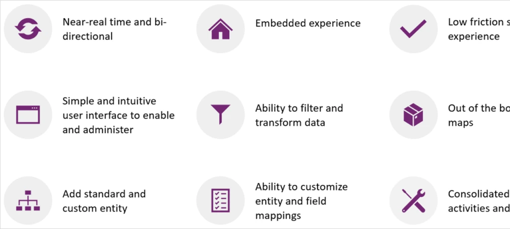 Dual Writes benefits in Dynamics 365.