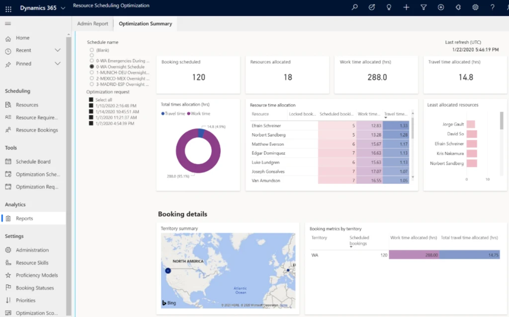 A new dashboard for managers and dispatchers helps them monitor utilization and identify optimizations for time utilization