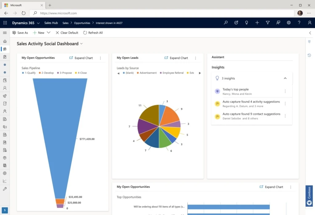 Screenshot of Sales Activity Social Dashboard showing the assistant notifying sellers with personalized insight cards