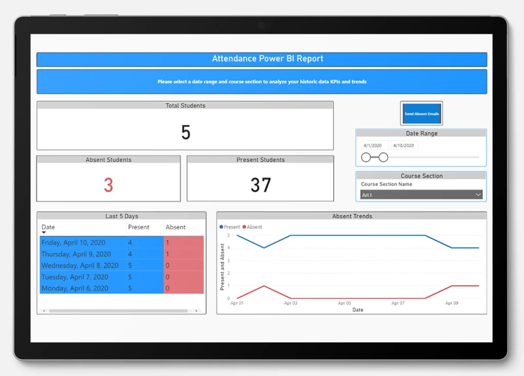 Attendance Power BI dashboard in device