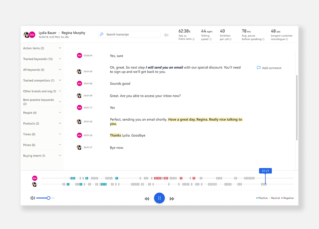 Screen shot of call intelligence integrated in Dynamics CRM