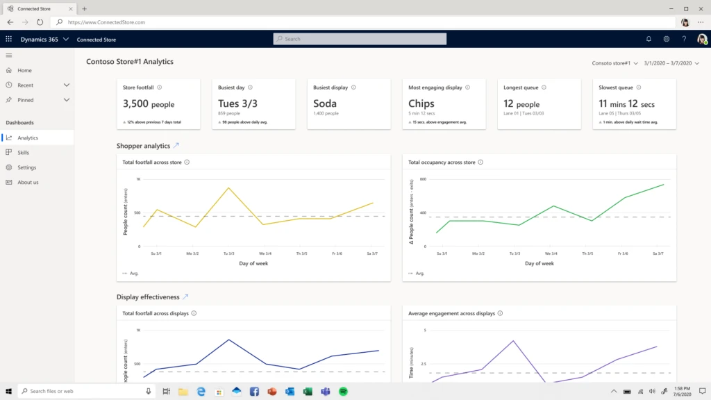 a screenshot of tracking for shopper analytics