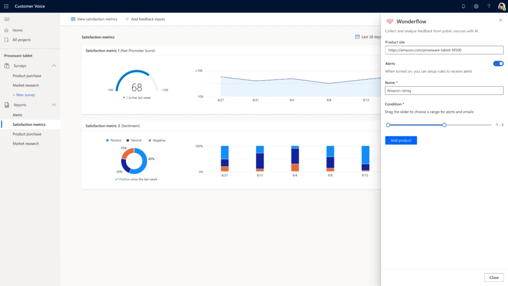 Together in the Dynamics 365 Customer Voice dashboard, direct survey responses and indirect data come alive to show product ratings over time, what features are most loved by customers, the sentiment score, and predictive capabilities to show which improvements offer the best return on investment.