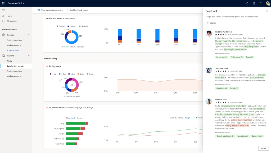 Synthesizing disparate data to surface visualized insights can help you prioritize decreasing customer satisfaction and strengthen your product offerings, all while intelligently managing feedback.